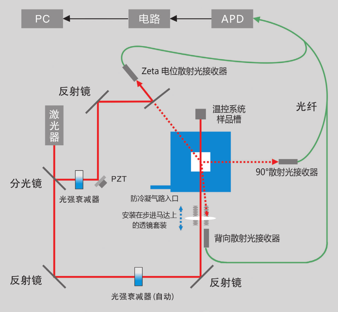 1663311269526407.png 微信圖片_20220916145244.png