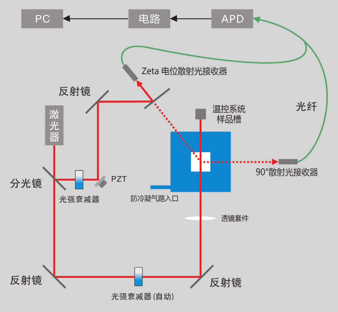 1663311939195238.png 微信圖片_20220916150444.png